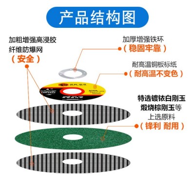 切割片角磨机100金属不锈钢超薄双网树脂砂轮片107打磨光片机锯片图5