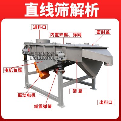 晟鸿直线振动筛 石英砂震动筛选机 适用化工塑料行业 多层筛分机图4