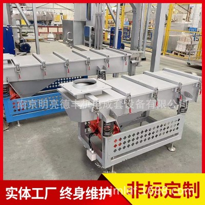 颗粒食盐震动筛往复式直线除尘振动筛不锈钢直线筛茶叶长板筛南京图3