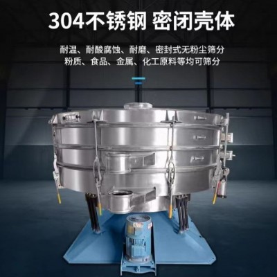 不锈钢摇摆筛2000mm超声波摇摆筛仿人工振动筛图2