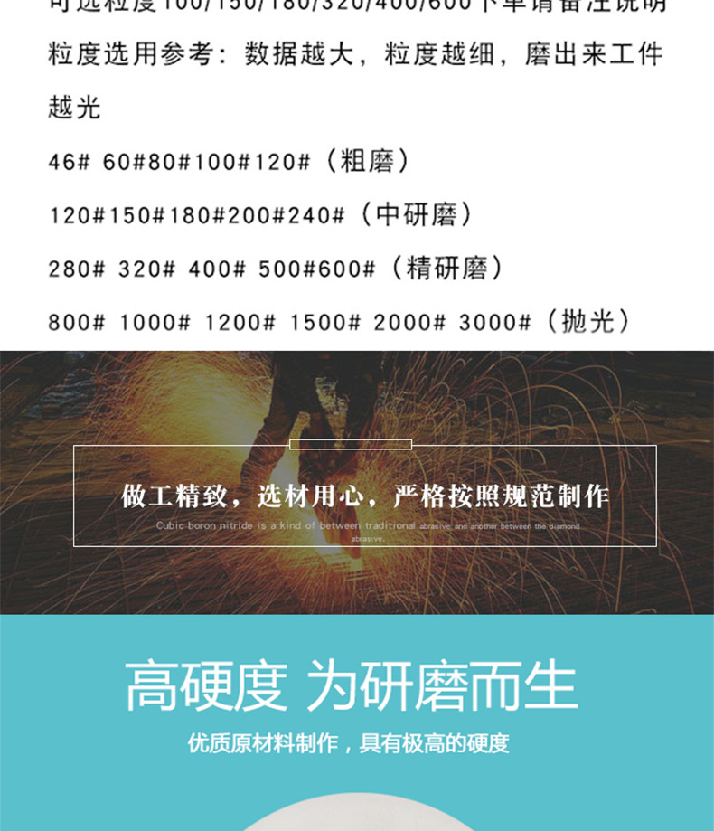 树脂砂轮详情图_05.jpg