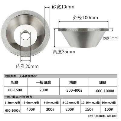 台湾一品碗型合金砂轮片金刚石砂轮碗形磨刀机钻石磨钨钢硬质合金图5