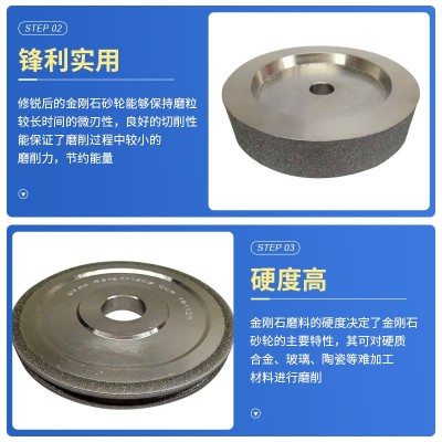 定 制电镀抛光高硬度金刚石磨砂砂轮cbn平面磨床磨刀平行打磨砂轮图4