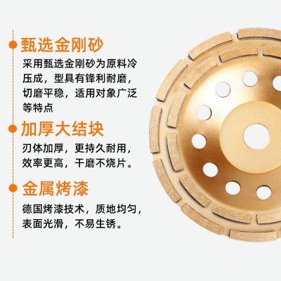 工厂直销专用磨轮100-230mm双排磨轮石材大理石金刚石碗磨片图3