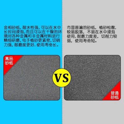 太阳牌金相砂纸300mm 12寸不干胶背胶实验耗材批发圆形耐水磨砂纸 100p片图4