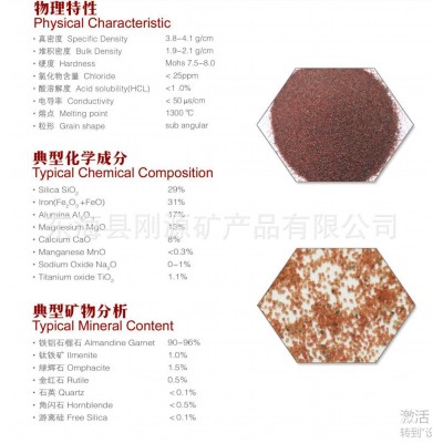 石榴石砂 自有矿区 工厂直供图5