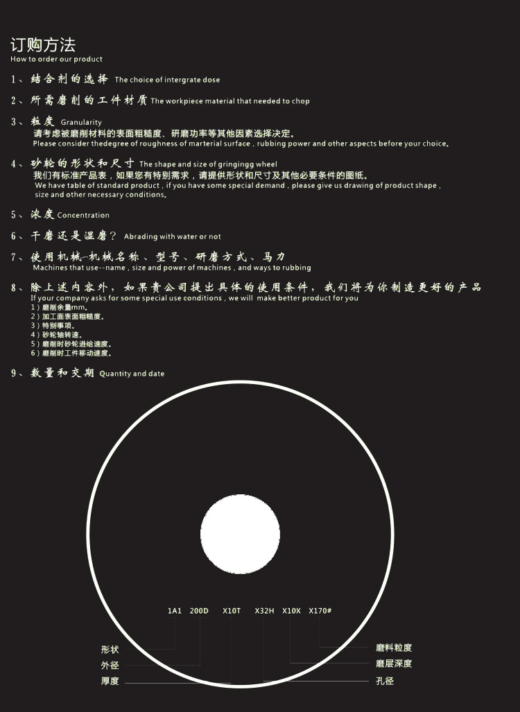 金刚石树脂切割片侧面