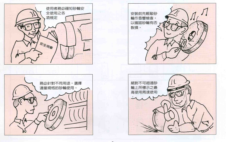 中国砂轮安全使用