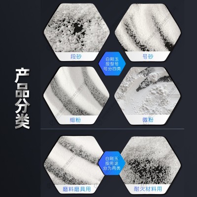 SHS自由研磨喷砂抛光固结磨具用白刚玉 涂附磨具玻璃喷砂 白刚玉图4