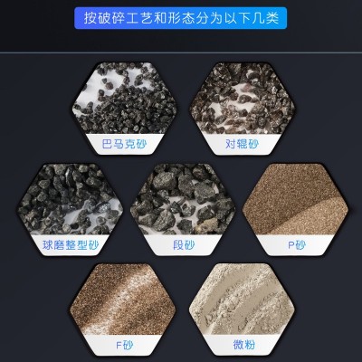金刚砂 电镀喷漆工件处理切割片喷砂用 建筑地坪用耐磨金刚砂图2