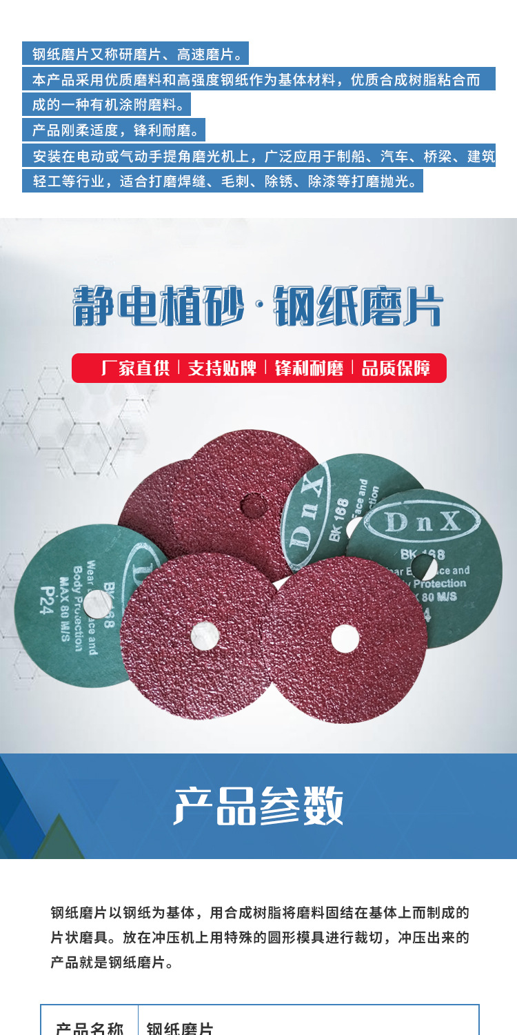 钢纸磨片详情页_01.jpg