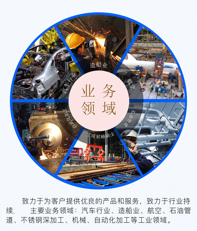 去掉领先.jpg