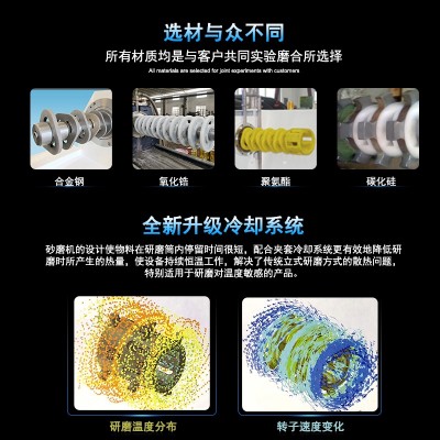 通广智能 卧式棒销纳米砂磨机 300L大流量研磨机 化工磷酸铁锂球磨机图4