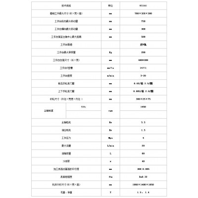 德信达MY3060卧轴距台平面磨床 液压半自动 操作方便 方便快捷图3