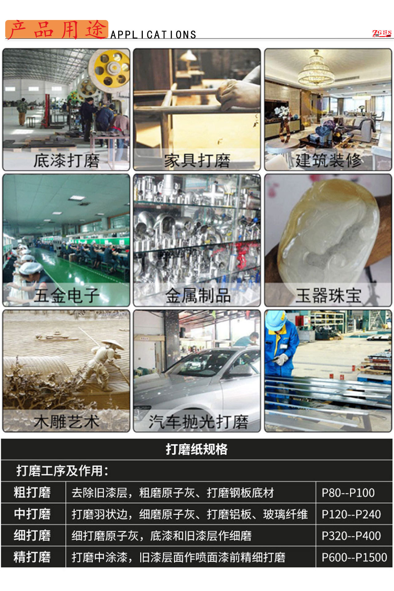 产品用途