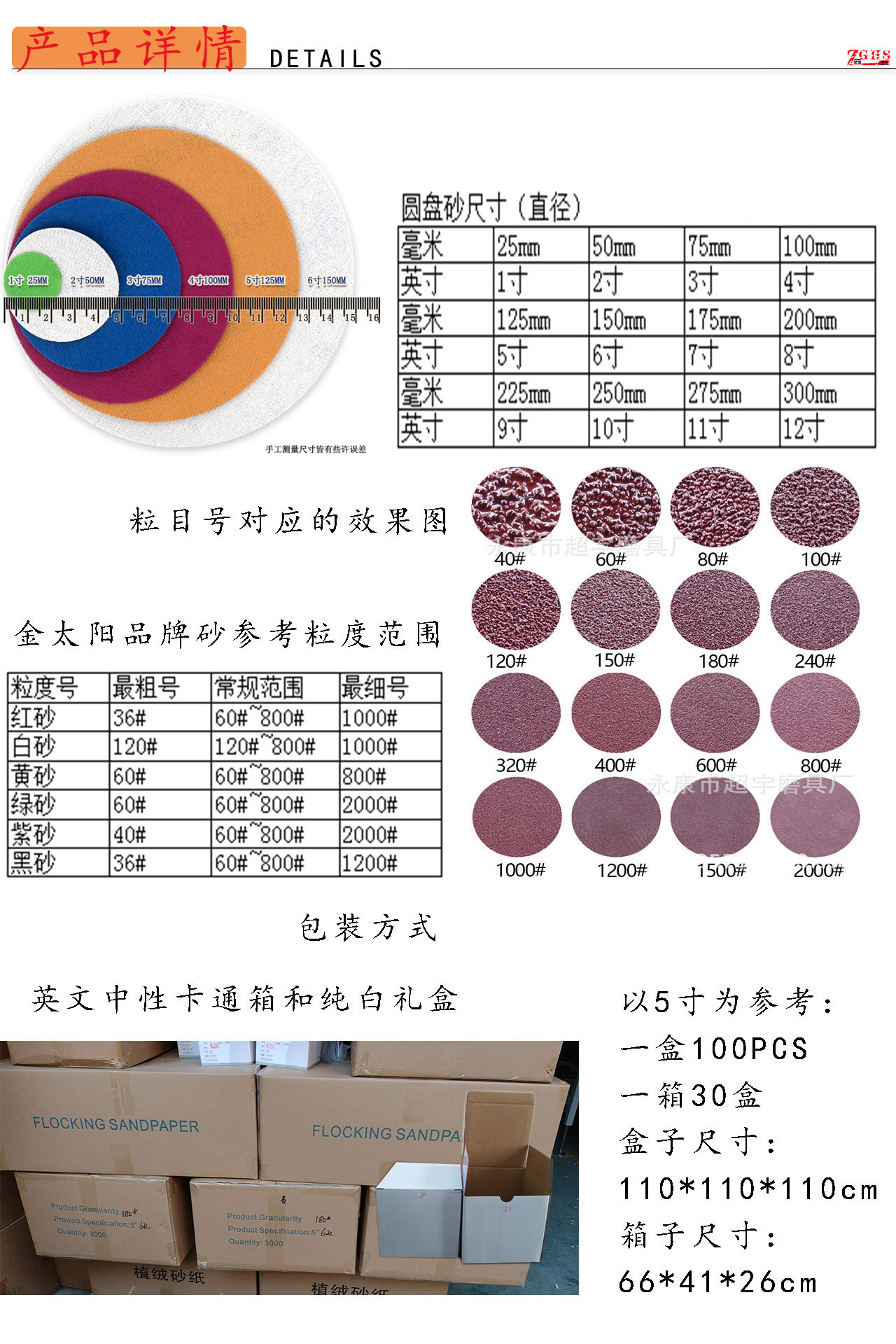 产品细节