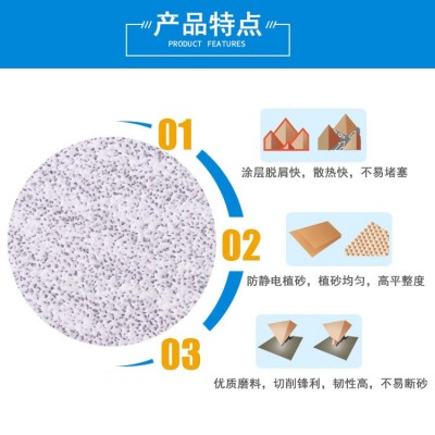 思达A39涂层干磨砂纸进口蓝乳胶纸油漆漆面木门防堵打磨沙皮图3