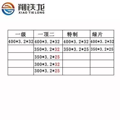 削铁龙300 350 400切割片金属不锈钢砂轮打磨片大切割机片批发图3
