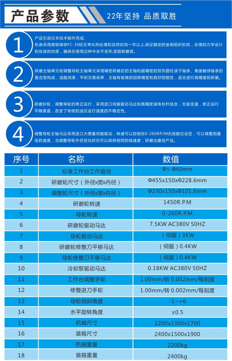 无心磨床-2