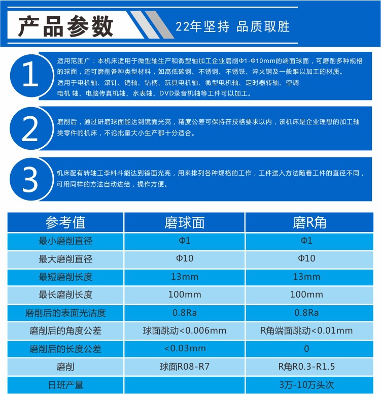 球面磨床-2