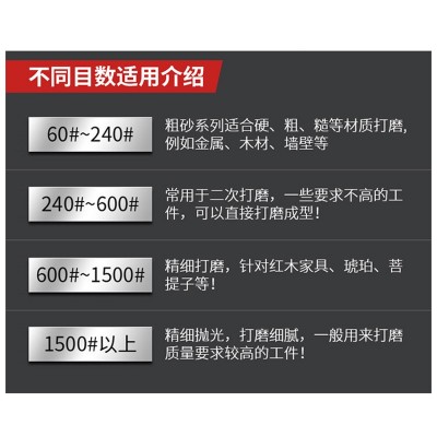泰国TOA干砂纸 打磨抛光/家具/油漆/木材打磨研磨砂纸目数齐全图2