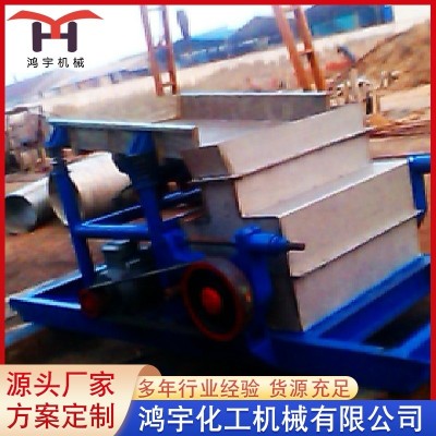 矿山石料对辊粉碎机 建筑石料对辊破碎机 移动式对辊粉碎机设备图2