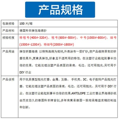 德国羚羊牌海绵砂纸电镀塑料手机壳干湿两用打磨抛光泡沫弹性砂纸图4
