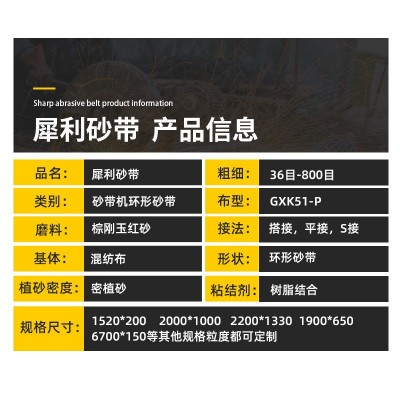 犀利牌1520*200砂带光机砂带木工金属打磨抛光砂布GXK-P砂带条915图2
