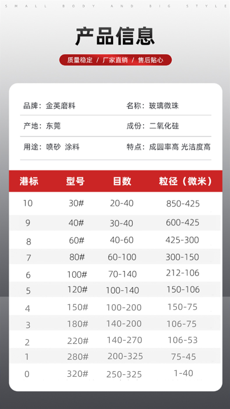 产品信息