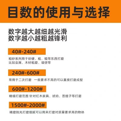 4寸砂纸100mm红砂自粘植绒砂纸木工墙面打磨机抛光圆盘砂纸片图4
