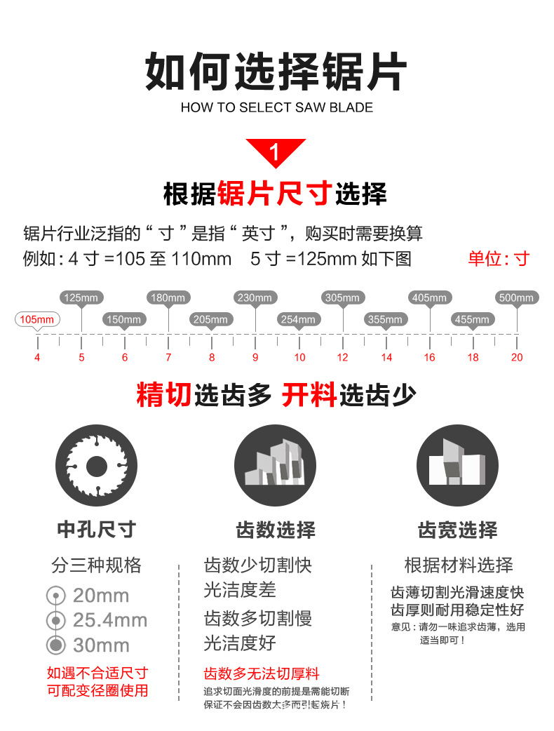 悍德威DIY木工锯片-装修级详情页_12.jpg