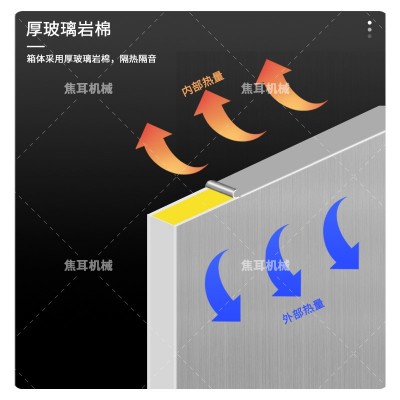 热风循环烘箱ct-c水果中药材防爆蒸汽加热恒温干燥箱工业 高温烤箱图4