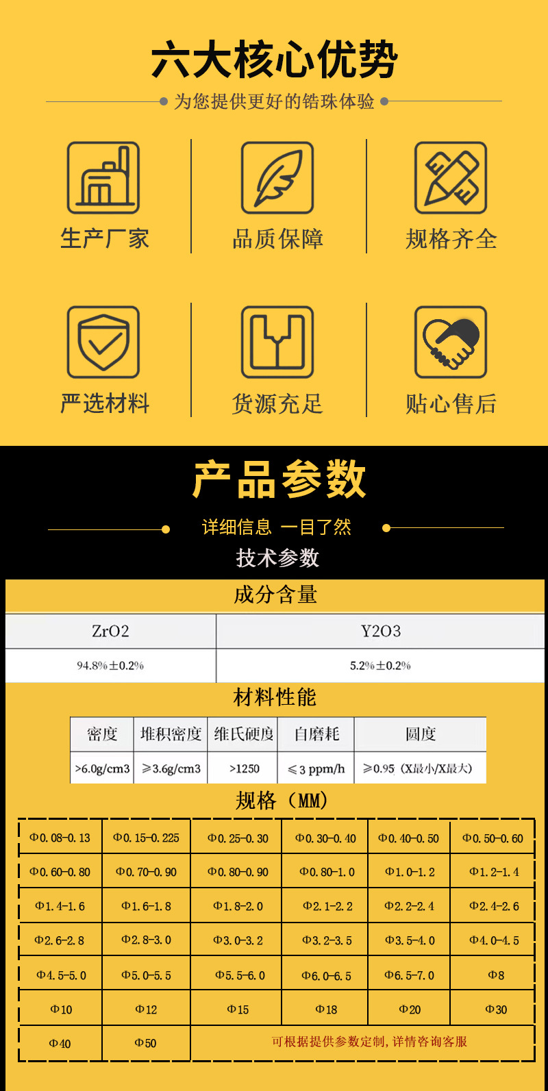 氧化锆珠详情页-玻璃盘_02