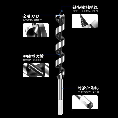 木工六角柄支罗钻头加长麻花钻门锁孔开孔器20工具18打孔钻树25mm图3