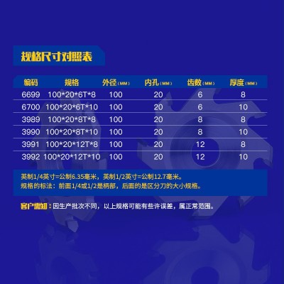 沪豪90度铝塑板V型切割片铝板开槽刀六齿键槽刀锣铣成型刀图5
