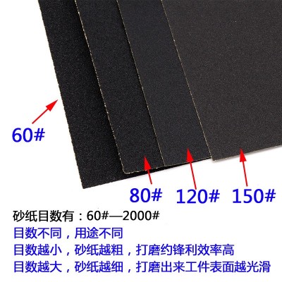鹰牌砂纸 金属抛光水砂皮 玉石琥珀木工汽车打磨耐水 鹰牌砂纸图3