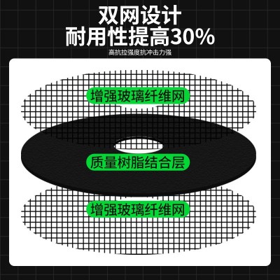 跨境7寸180切割片外贸支持贴牌定制双网超薄不锈钢树脂切割片图2