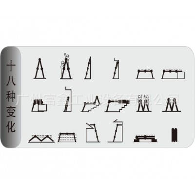 美国WERNER稳耐工业级折叠式多功能梯M1A-6-12B/M1A-8-16B图4