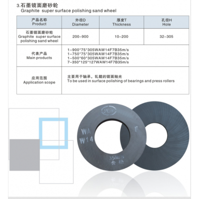 石墨镜面磨砂轮