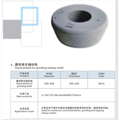 磨铁路车轴砂轮