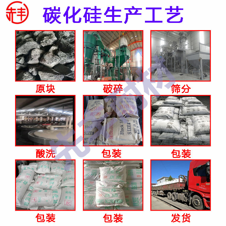碳化硅生产流程副本.jpg