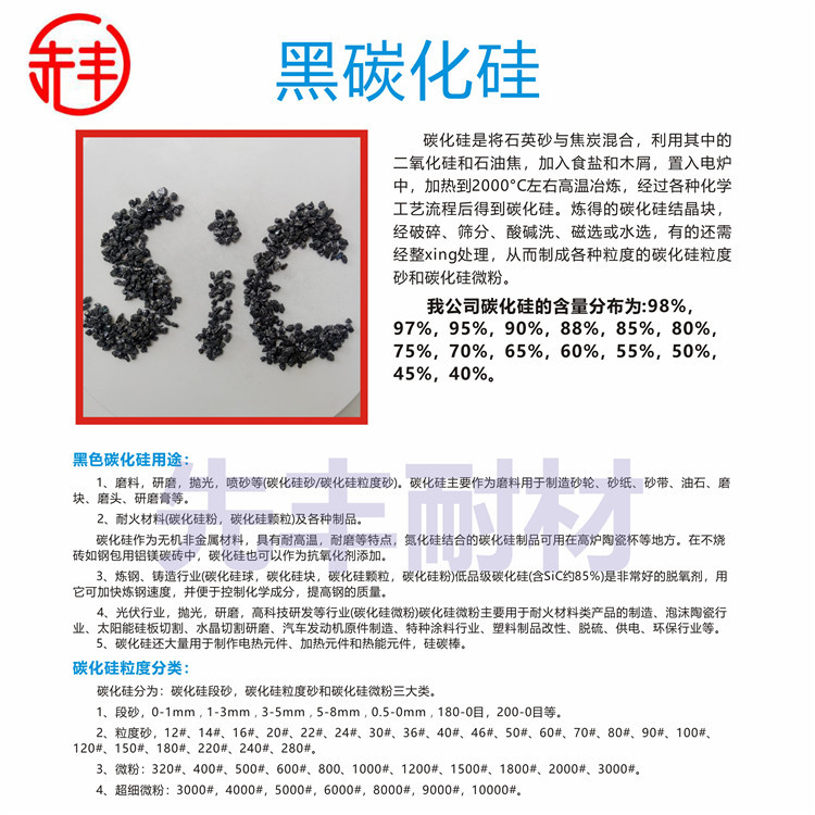 黑碳化硅.jpg