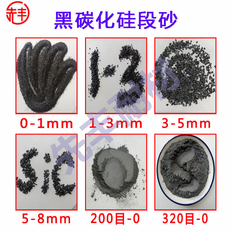 黑碳化硅段砂副本.jpg