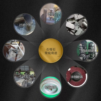 石榴石 60目80目切石材切玻璃低铁抛光除锈水力切割用图3