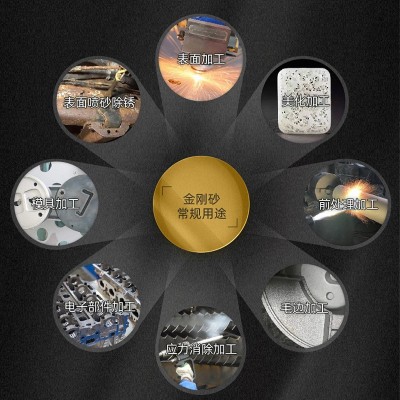 金刚砂 车船喷砂除锈地坪骨料耐磨地坪机械研磨抛光用金刚砂图3