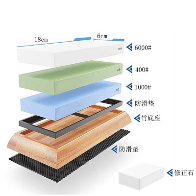 鲁鑫单面磨刀石 白刚玉油石磨石 厨房户外家用磨刀7件套 现货批发图3