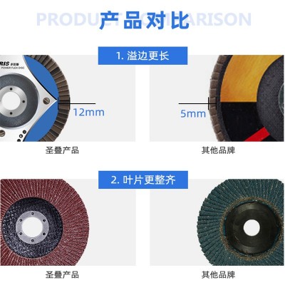 圣叠百叶片 煅烧刚玉百叶片100×16 打磨 抛光打磨除锈 厂家直销图5
