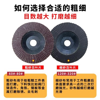 加厚砂布百叶片 角磨片不锈钢金属厂家 百叶片打磨片抛光砂轮片图3