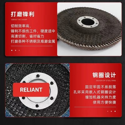 批发百叶轮打磨片不锈钢打磨平面砂布轮4寸蓝砂网盖百叶轮 百叶片图2