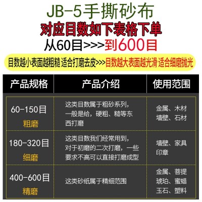JB-5手撕砂布卷4寸软砂布卷木工家具打磨抛光打磨砂布10cm砂纸卷图4